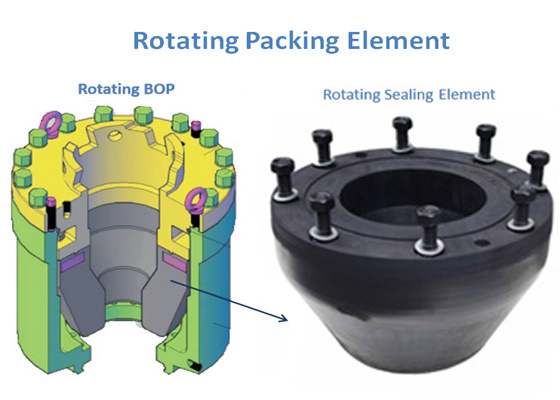Rotating BOP Sealing Element.jpg